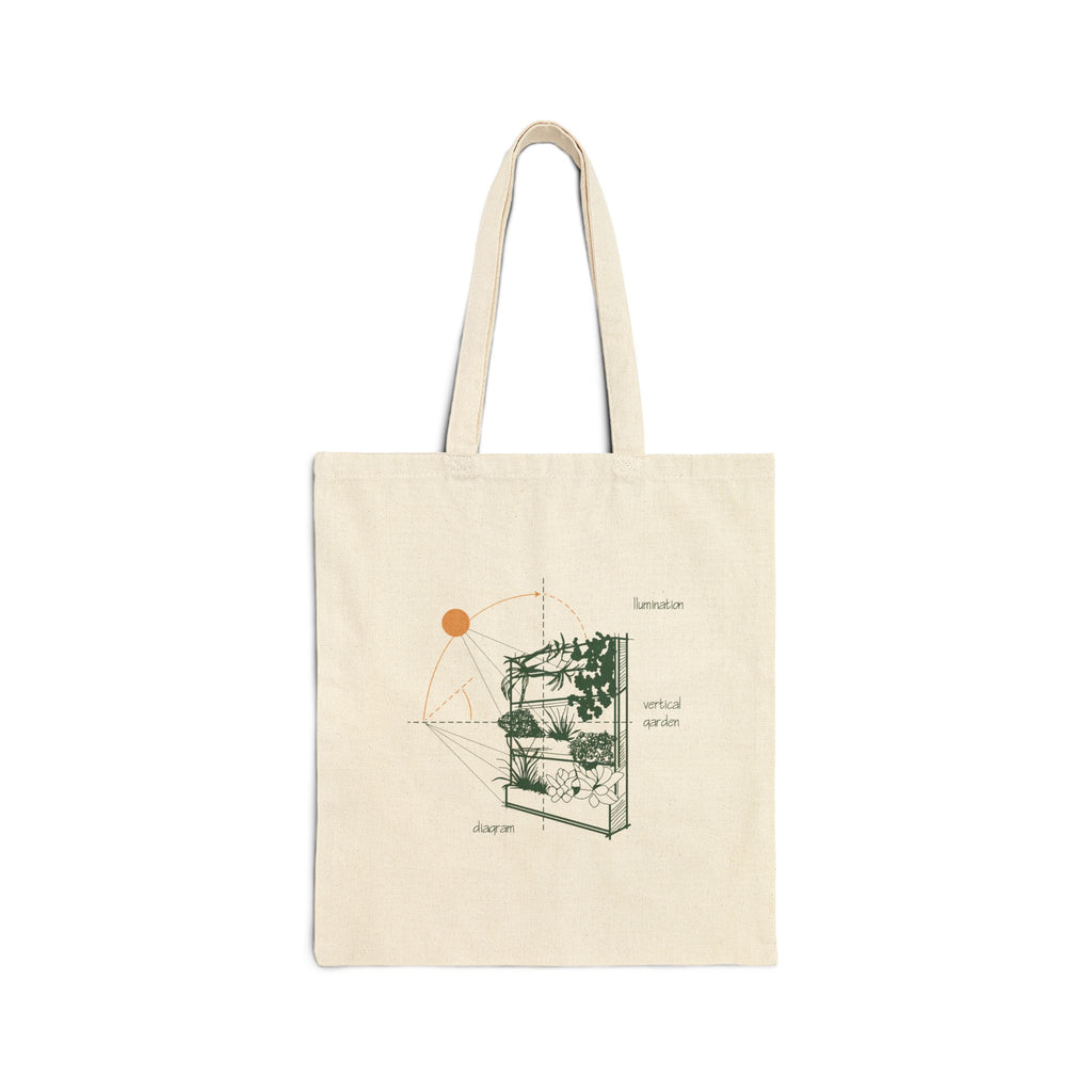 The Biophilic Studio | Vertical Garden Diagram Tote Bag
