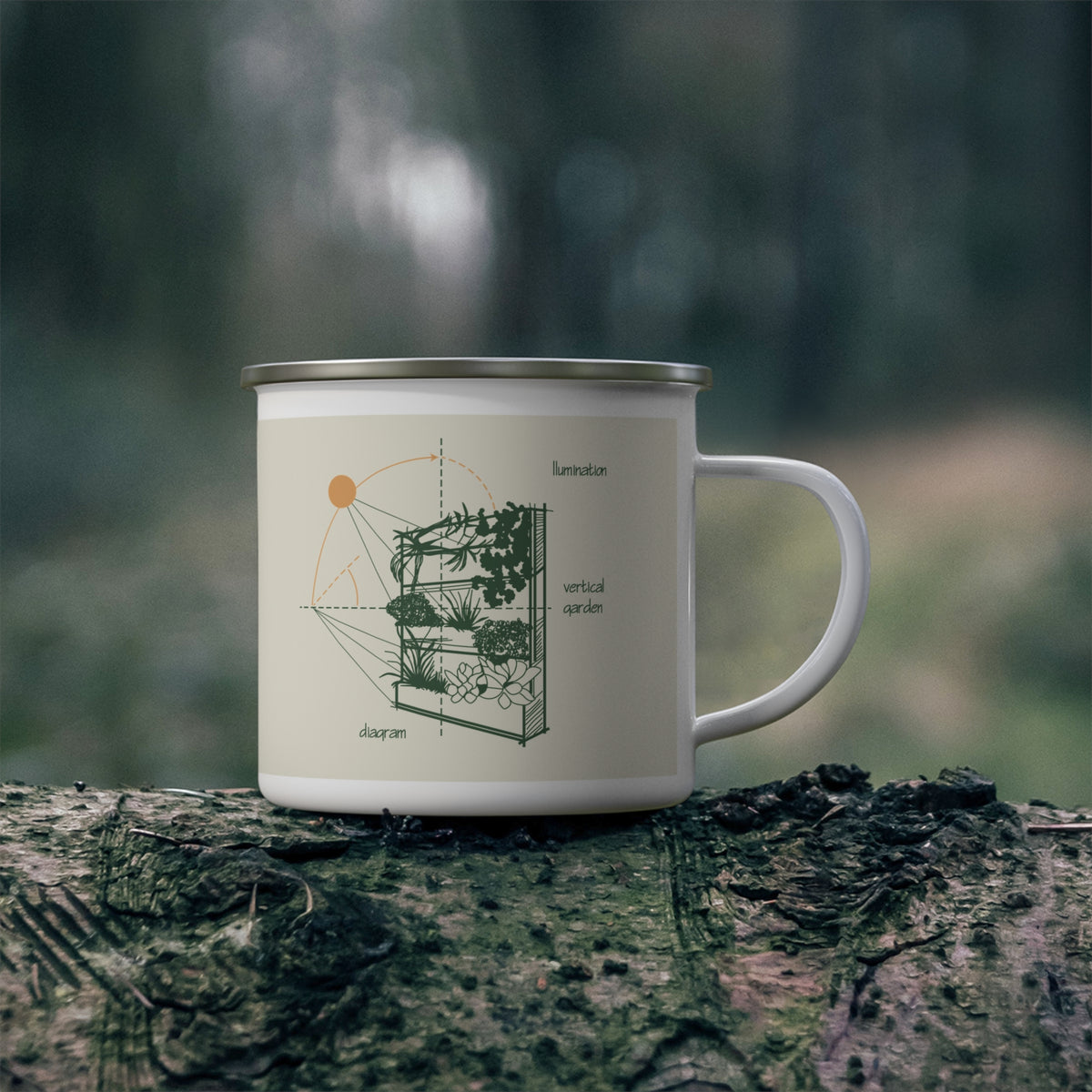 The Biophilic Studio | Vertical Garden Diagram Camper Mug